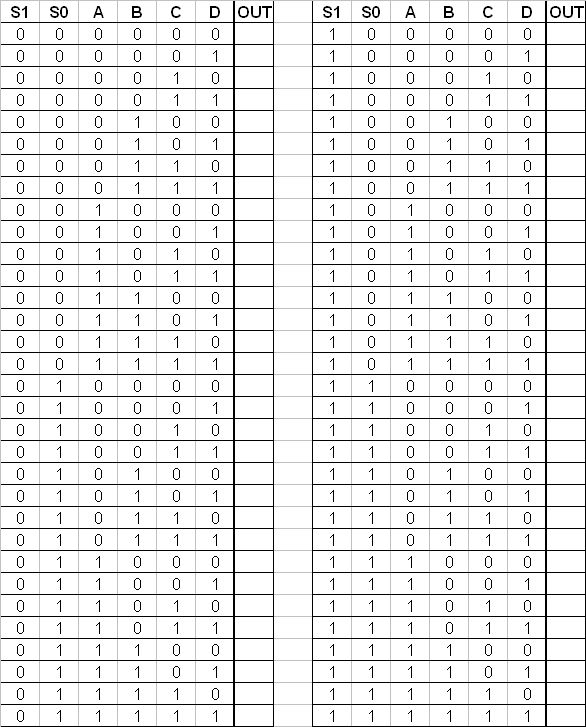Generate Possible combination of 6-bit Binary number-output-jpg