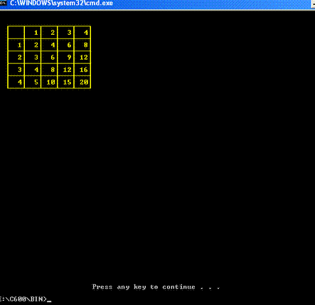 Error for Multplication Table: numbers won't multiply right-lunapic_135466877699433_3-gif