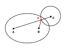 Finding intersection points of two ellipses (Using C program)-hmdyc-png