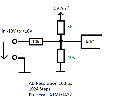 A/D Voltage, write the value on a serial port-schematic-png