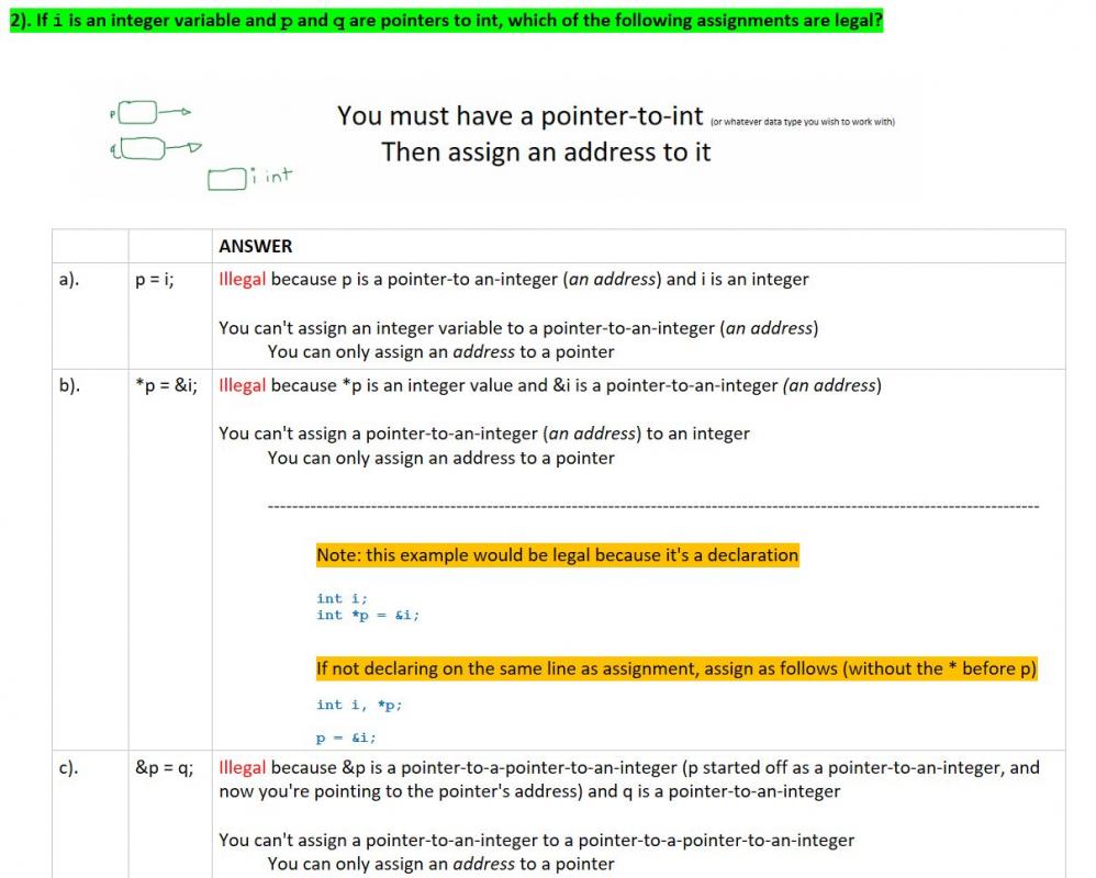A couple questions on Pointer Assignment-2-jpg