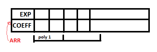 Memory allocation help-unknown-png