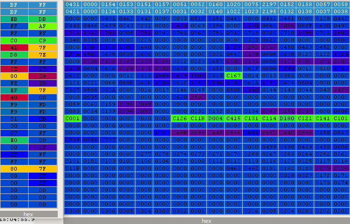 32 Byte Hex Converted To 2 byte??-table-png