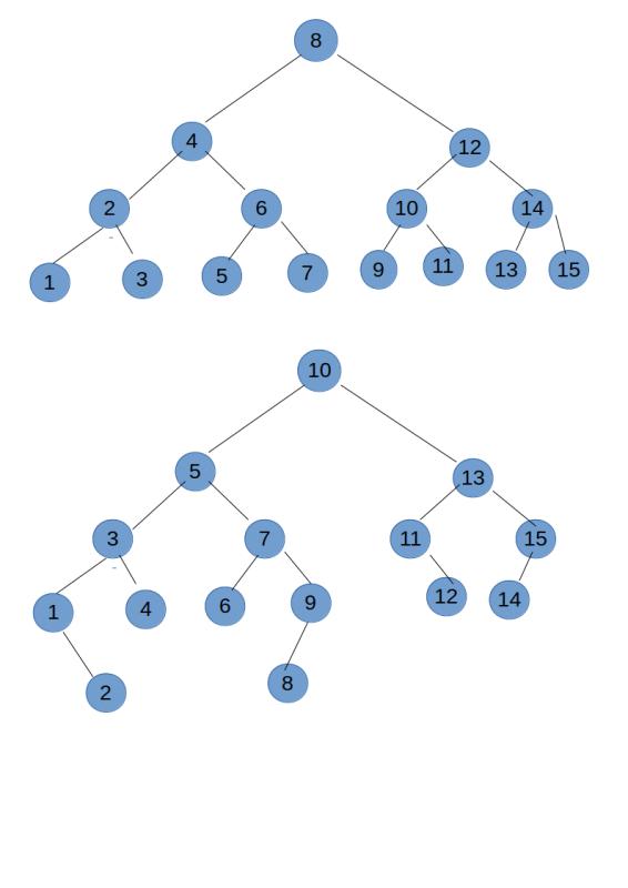 quick question of a binary search tree child nodes-binary-tree-export-jpg
