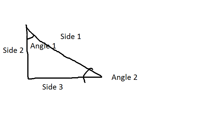 Small program using &quot;if&quot; and some variables assistance.-triangle-png