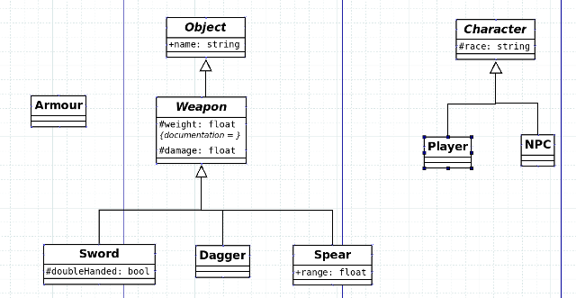 My first steps in objective oriented programming. Why/How to overload a function?-uml1-png