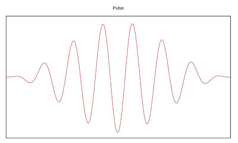 A question about handling Fourier transform results-pulse-input-png