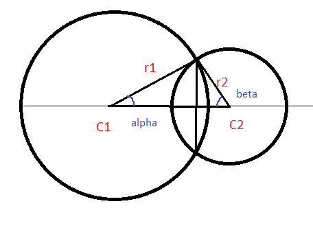 Overlapping area of two circles-damn_circles-png